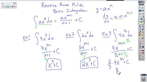 Image result for Integration Power Formula