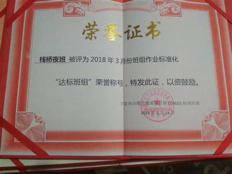 荣誉证书 (1) - 舟山市长桥建筑劳务有限公司