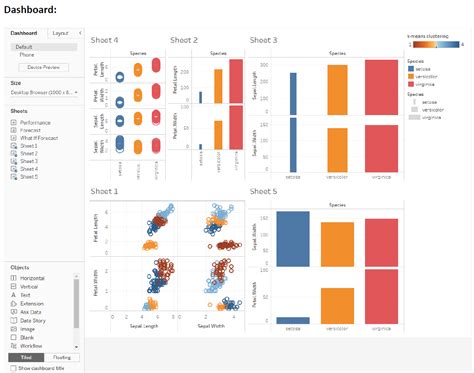 Image result for Tableau Programming