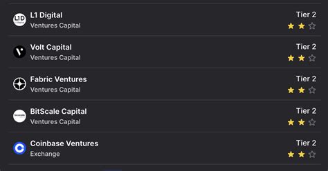 NANSEN.AI и нужны ли тебе платные ANALитические сервисы? — Teletype