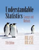 Understanding Statistics 的图像结果