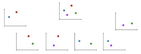 Ovso Machine Learning 的图像结果