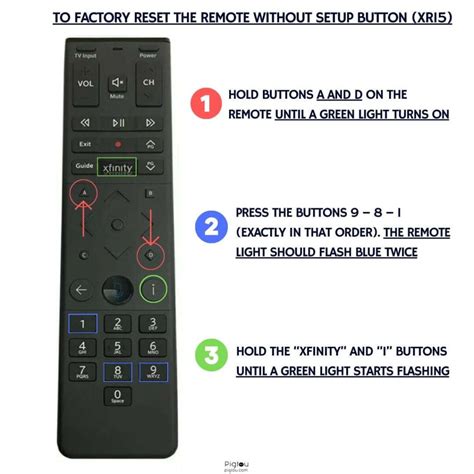 Xfinity Remote Setup 的图像结果