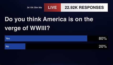 Dr. Phil & Trump Live Poll | Merit Street Meia