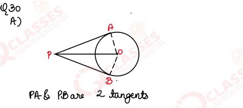 (A) Prove that the lengths of tangents drawn from an external point to ...