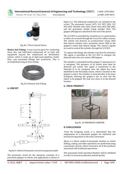 Image result for Pneumatic Gripper Design