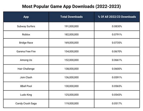 bingo101 popular game,Look no further than Bingo101