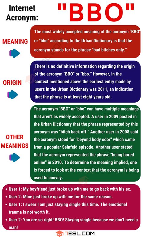 BBO Tutorial 的图像结果