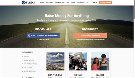 Best Alternatives To GoFundMe - 7 Top Picks