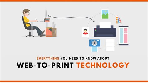 Image result for Web to Print System