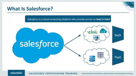 Image result for Salesforce Tutorial for Beginners