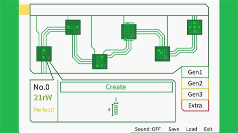 Image result for Breakthrough Tutorial