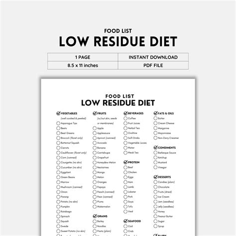 Low Residue Diet, Food List, Grocery List, Shopping List, Food Guide ...