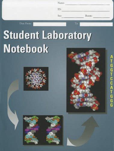 Sample Design for Biotechnology Notebook 的图像结果
