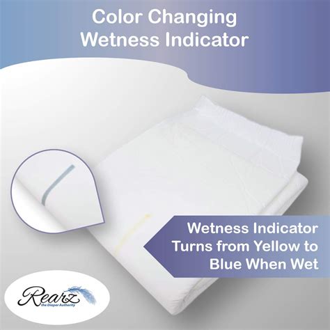 Rearz - Inspire Original - Incontinence Briefs (12 Pack) (Medium): Buy ...