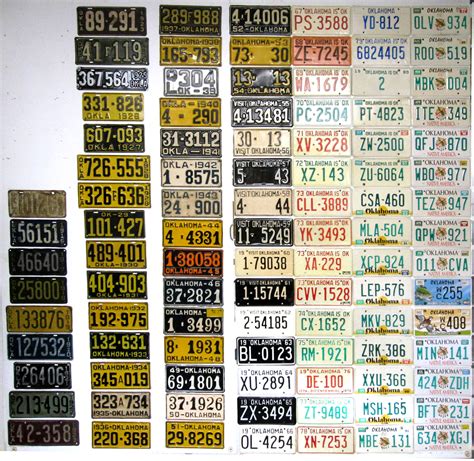 Oklahoma License Plates