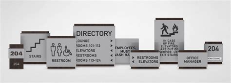 Image result for Structures Sign Coversion