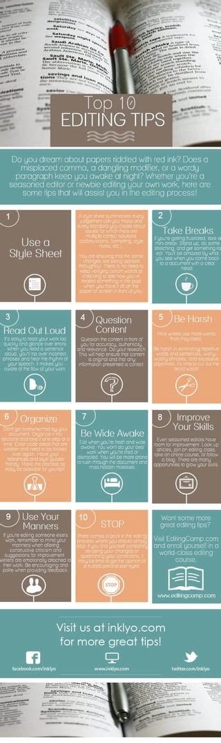 Fast Editing Tips 的图像结果