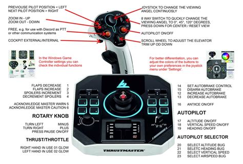 Thrustmaster Flight Simulator Setup 的图像结果