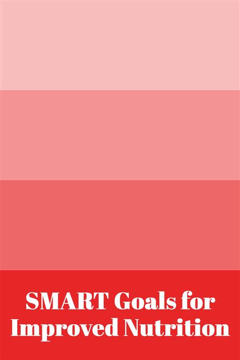 Image result for Nutrition Smart Goals Examples