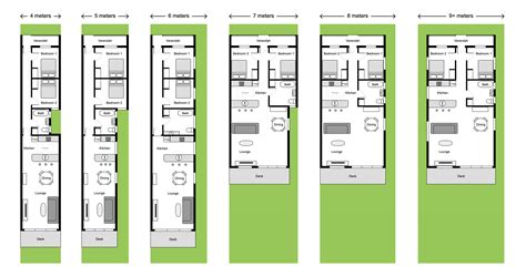 Responsive House Plan (Web Design Meets Architecture!)