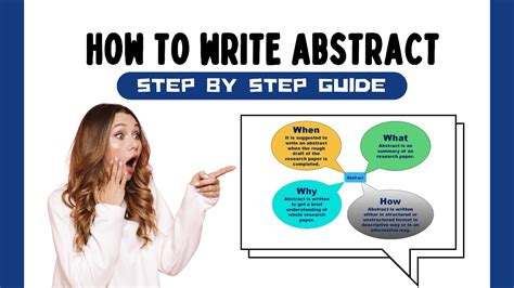 Image result for How We Write Abstract