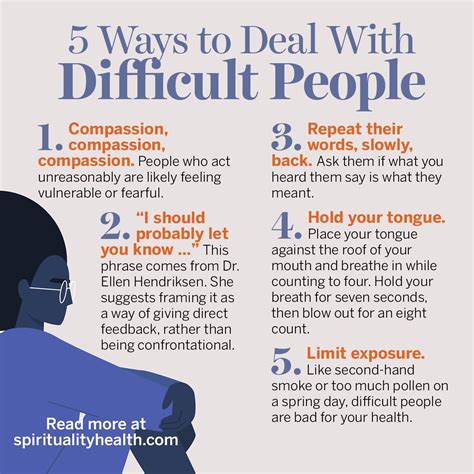 Dealing With Difficult People