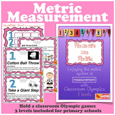 Image result for Elementary Metric System Tutorial