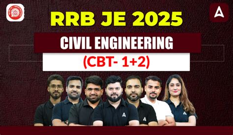 BARC Previous Year Question Papers, Download PDF Now