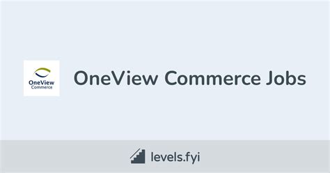 Image result for OneView Commerce