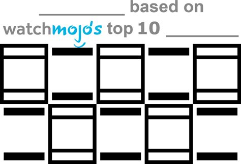 Watchmojo.com Top 10 的图像结果