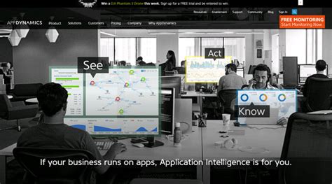 US-based AppDynamics to hire over 200 for its R&D centre in India