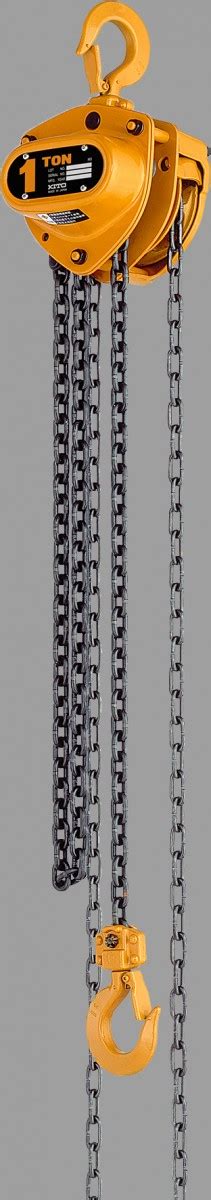 Types of Slings: Web Slings, Wire Rope Slings and Chain Slings Explained