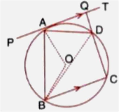 In the given figure PAT is tangent to the circle with centre O, at ...