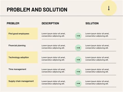 Image result for Problem Solution Diagram Example