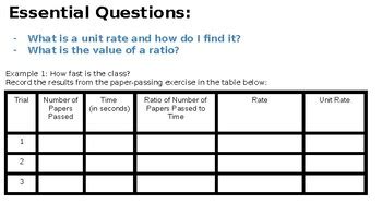 Image result for Eureka Math 7th Grade Module 1