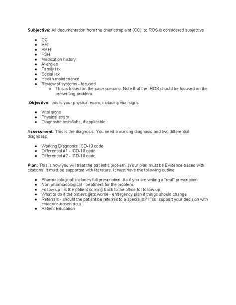 Image result for Soap Note Components