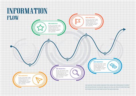 Image result for Interactive Informational Flow Chart