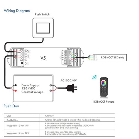 LED RGBW Controller Wiring 的图像结果