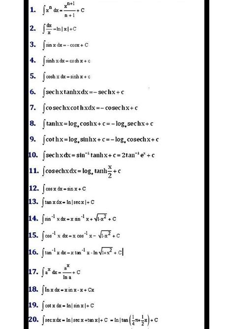 Image result for Proper Integral Formulas