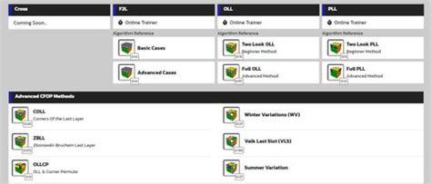 The Next Step in Cubing Algorithms