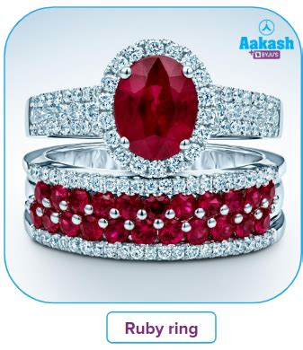 Colour in Coordination Compounds & DD Transition | AESL