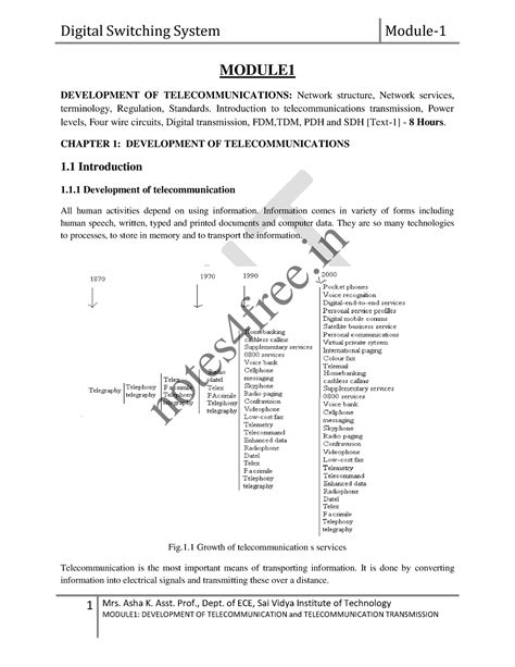 WT 15ec654 - introduction to software - 1 Mrs. Asha K. Asst. Prof ...