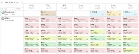 Image result for Ruby Vision Scheduling Module Demo Tutorial