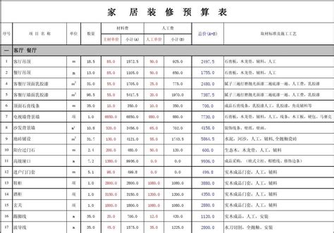 施工机具清单表_word文档在线阅读与下载_免费文档