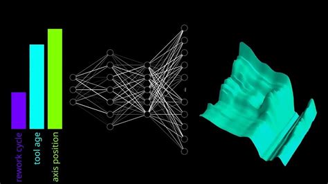 Image result for Qabs Tutorial