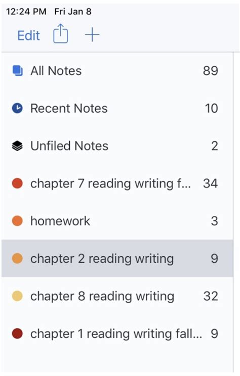 Image result for How to Annotate Coursework