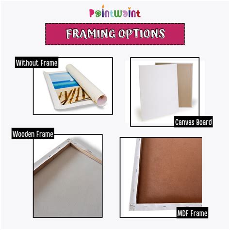 Custom Kit – PaintWaint