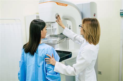 The Screening Journey: Mammograms vs. Ultrasounds - Hoag