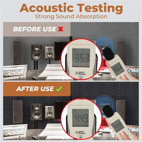 URBAN-X Pyramid Sheet 6x3 ft - 2 inches 50D Soundproofing Studio ...